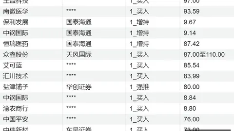 英雄联盟春季赛：能否重回巅峰？